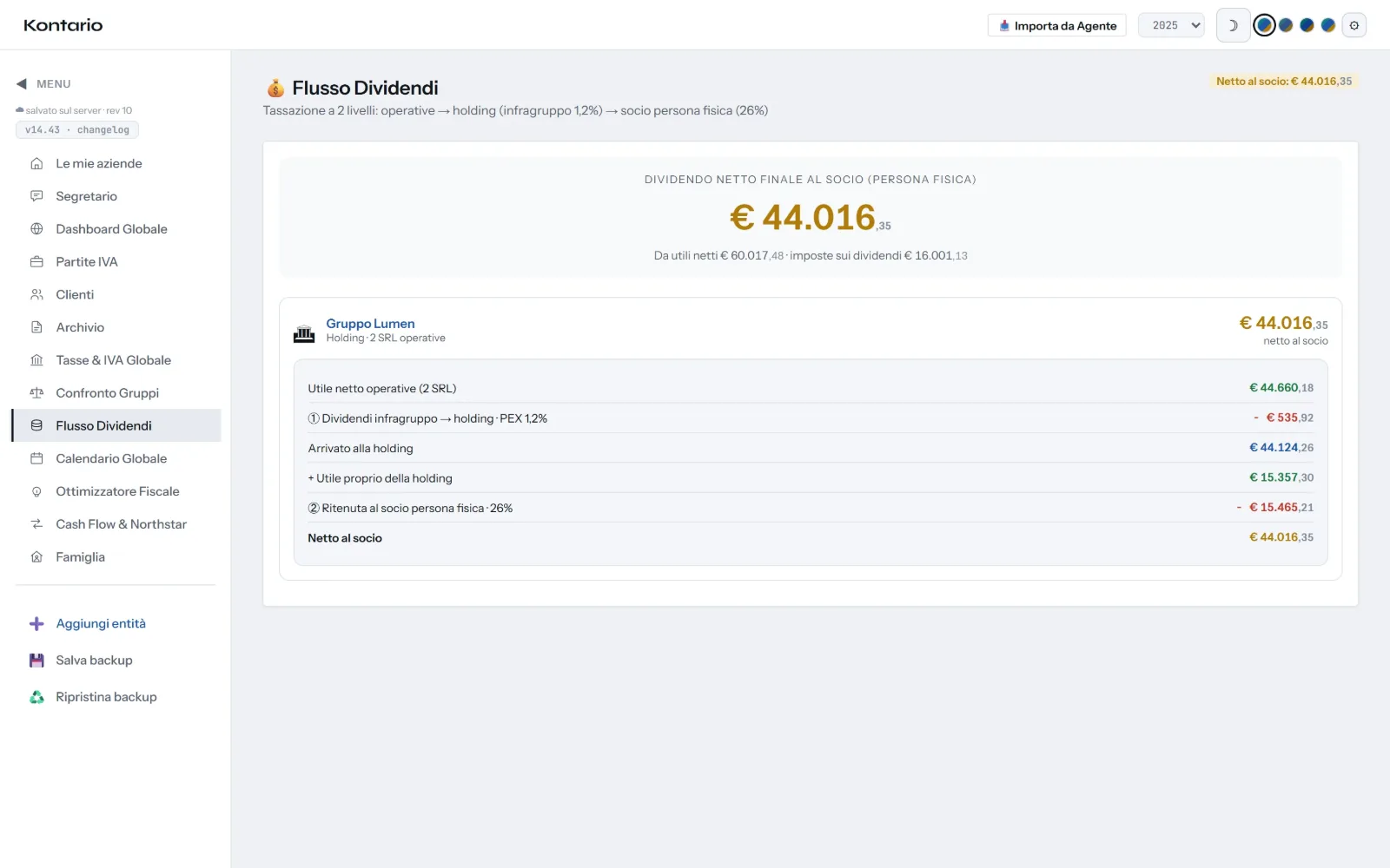Kontario: Flusso dei dividendi