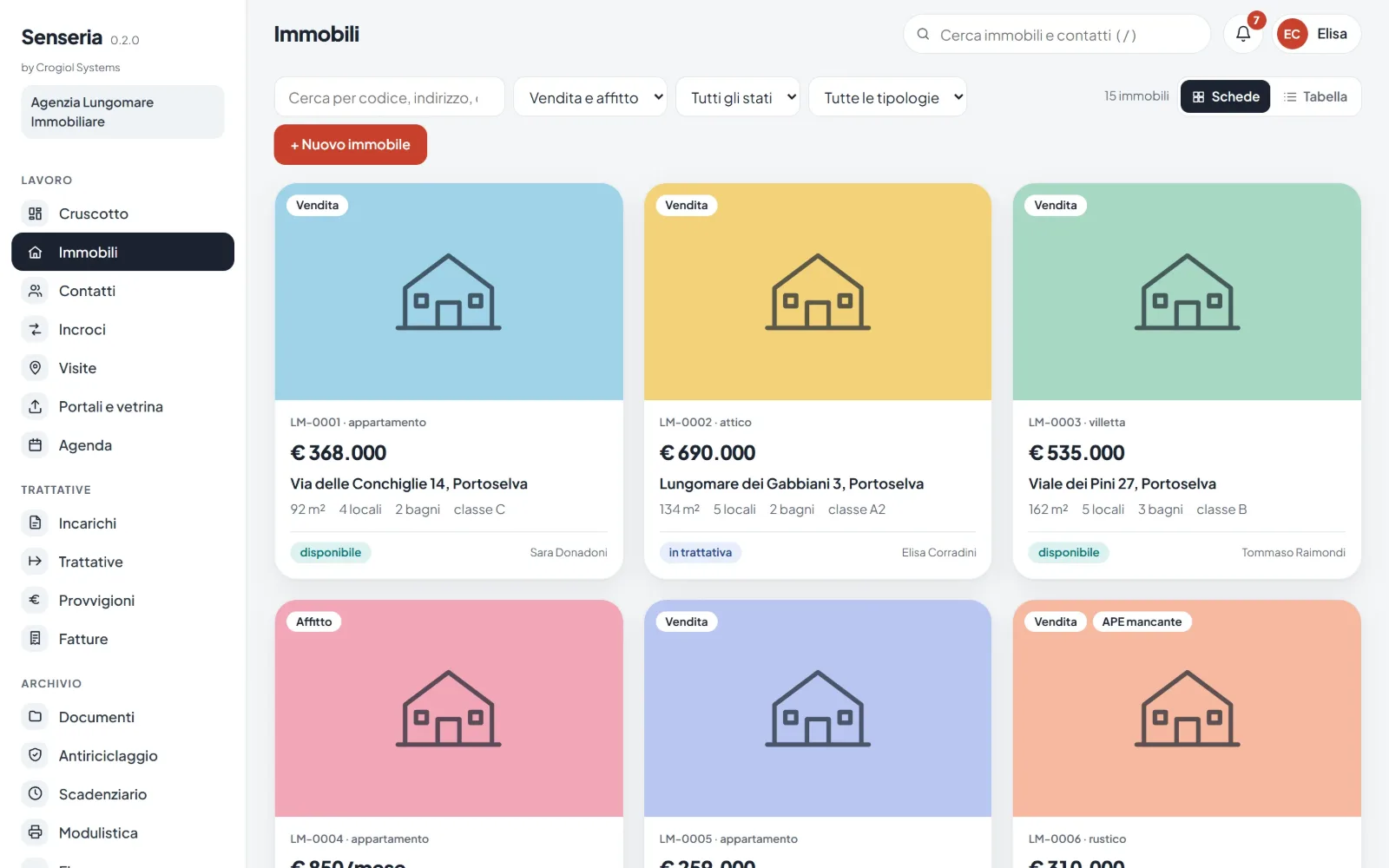 Senseria: Il portafoglio immobili